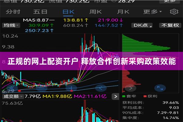 正规的网上配资开户 释放合作创新采购政策效能