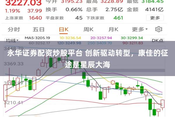 永华证券配资炒股平台 创新驱动转型，康佳的征途是星辰大海