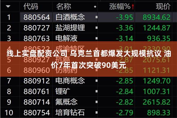 线上实盘配资公司 乌克兰首都爆发大规模抗议 油价7年首次突破90美元