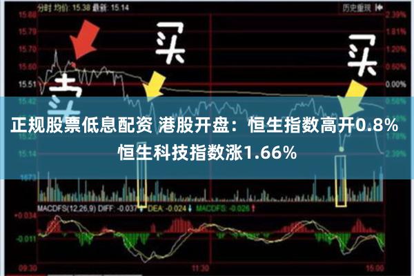 正规股票低息配资 港股开盘：恒生指数高开0.8% 恒生科技指数涨1.66%
