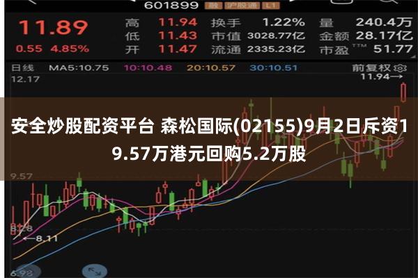 安全炒股配资平台 森松国际(02155)9月2日斥资19.57万港元回购5.2万股