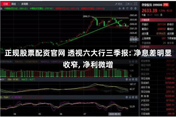 正规股票配资官网 透视六大行三季报: 净息差明显收窄, 净利微增