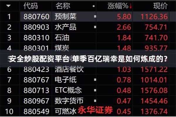 安全炒股配资平台 单季百亿瑞幸是如何炼成的？