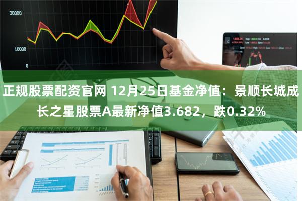 正规股票配资官网 12月25日基金净值：景顺长城成长之星股票