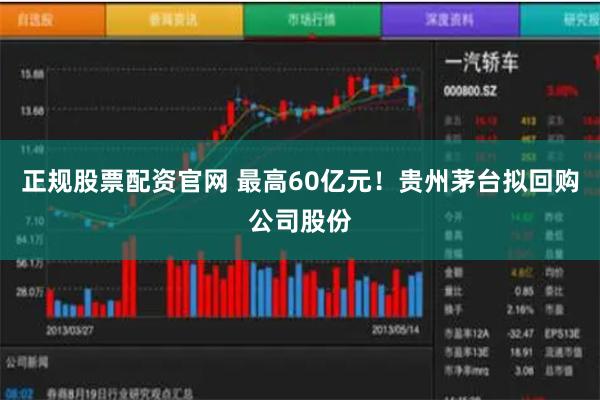 正规股票配资官网 最高60亿元！贵州茅台拟回购公司股份